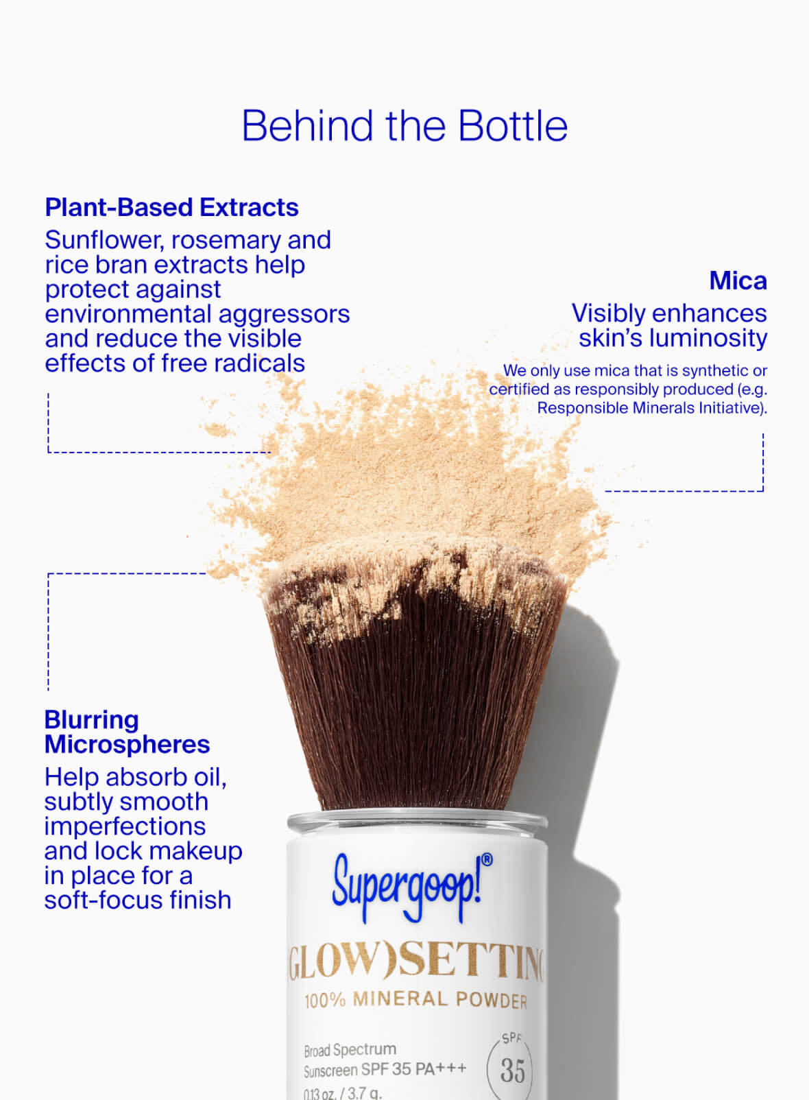 (Glow)setting Mineral Powder SPF 35