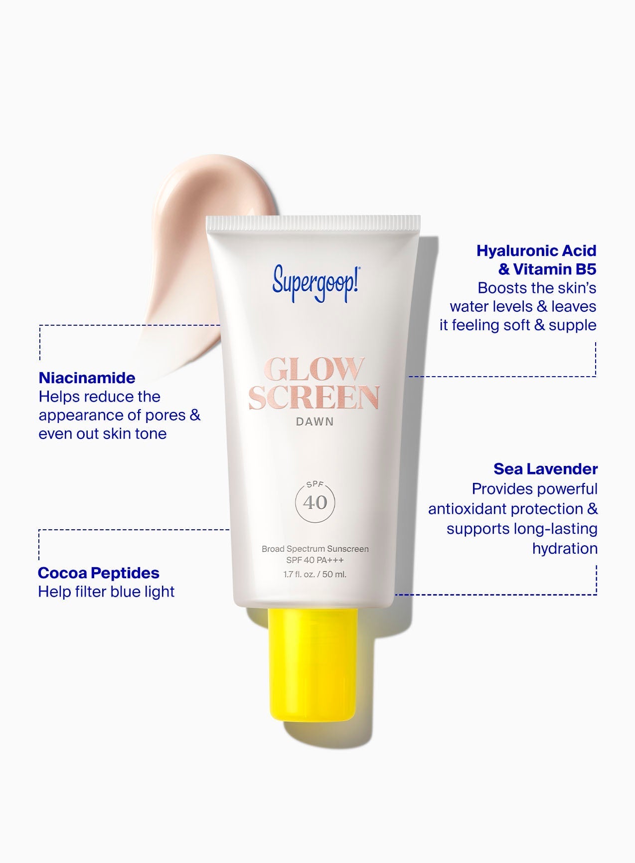 Best of Supergoop! SPF Set
