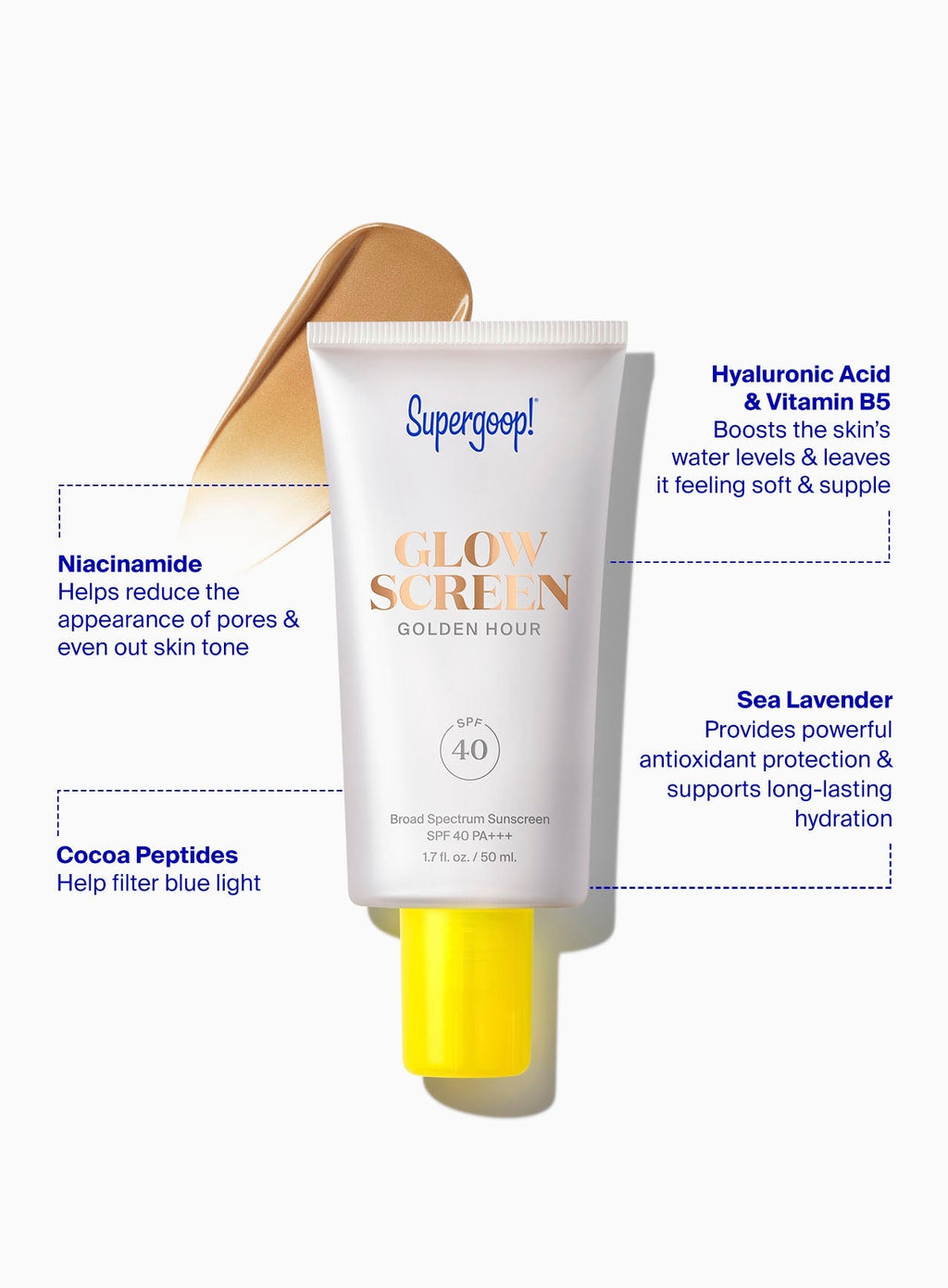Best of Supergoop! SPF Set