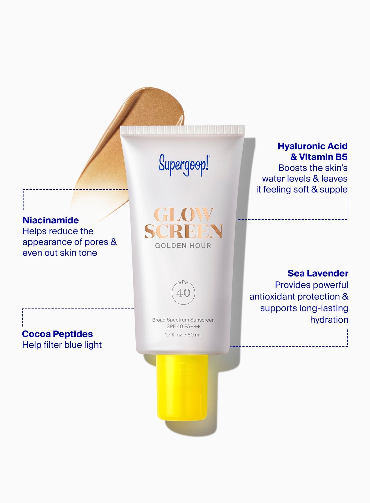 Best of Supergoop! SPF Set