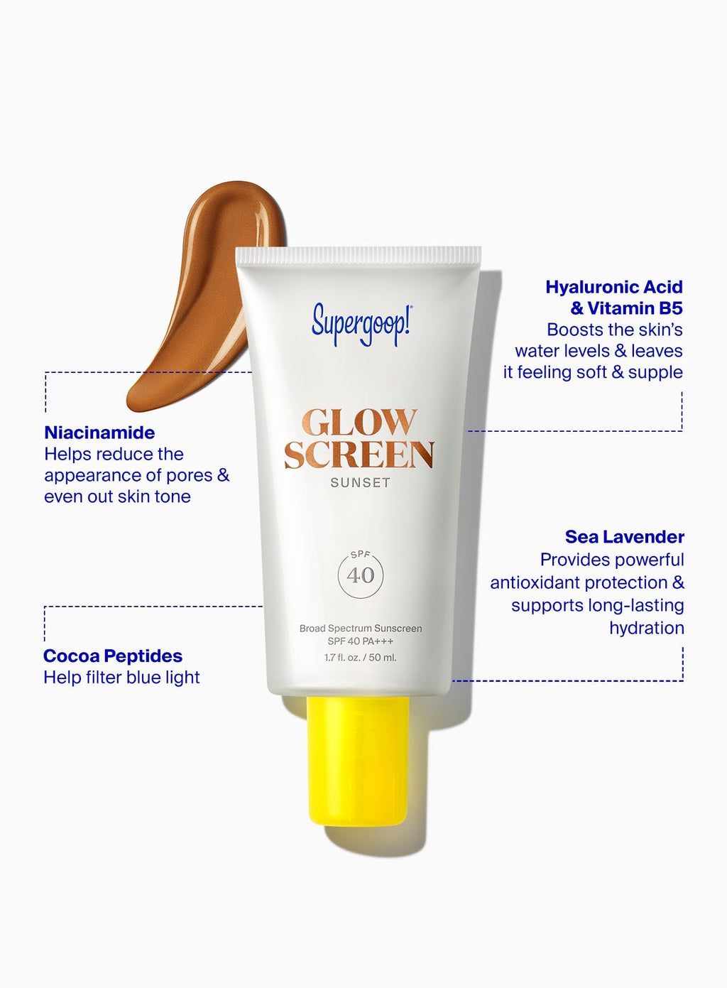 Best of Supergoop! SPF Set