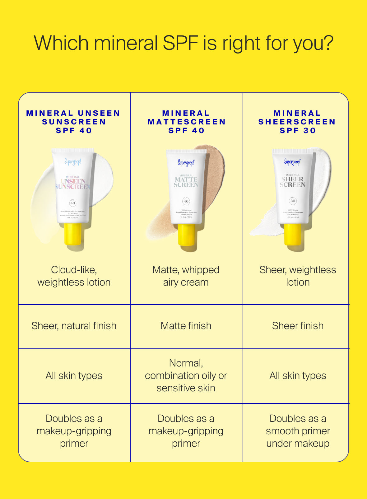 Mineral Unseen Sunscreen SPF 40