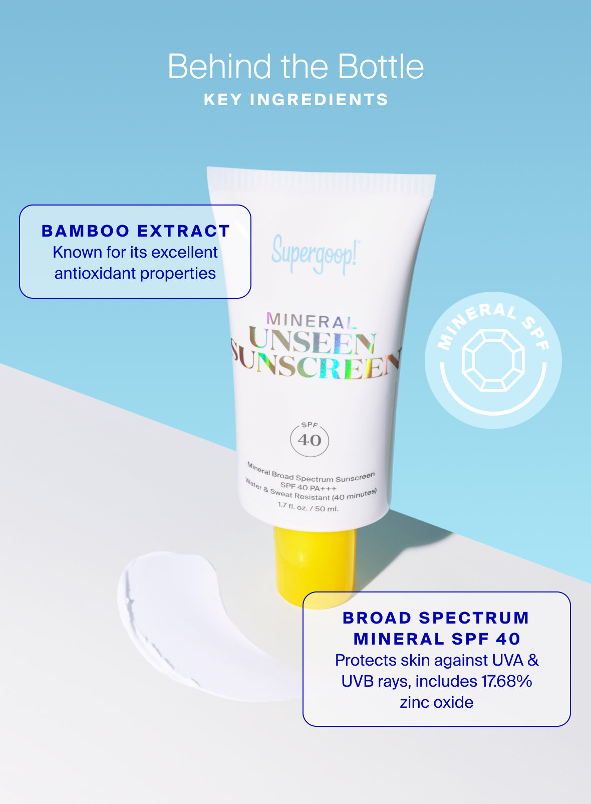 Meet the Minerals SPF Starter Kit